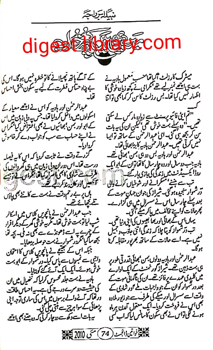 Mere bhi hain kuch khuwab by Nabila Abar Raja